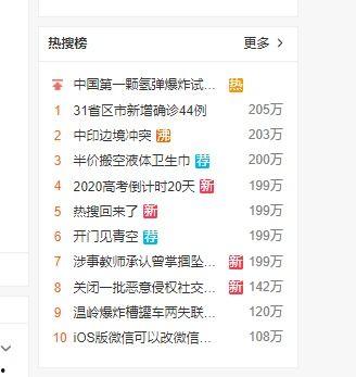 吃瓜操,吃瓜群众视角下的娱乐圈风云录